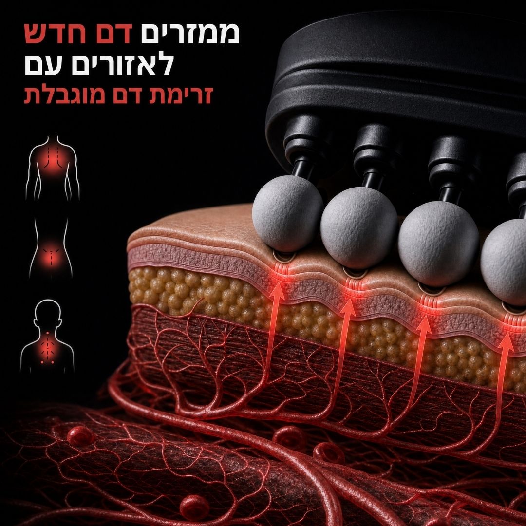 Massager pro - הדור הבא של מסא׳ז עמוק והתאוששות מהבית