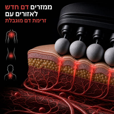 Massager pro - הדור הבא של מסא׳ז עמוק והתאוששות מהבית