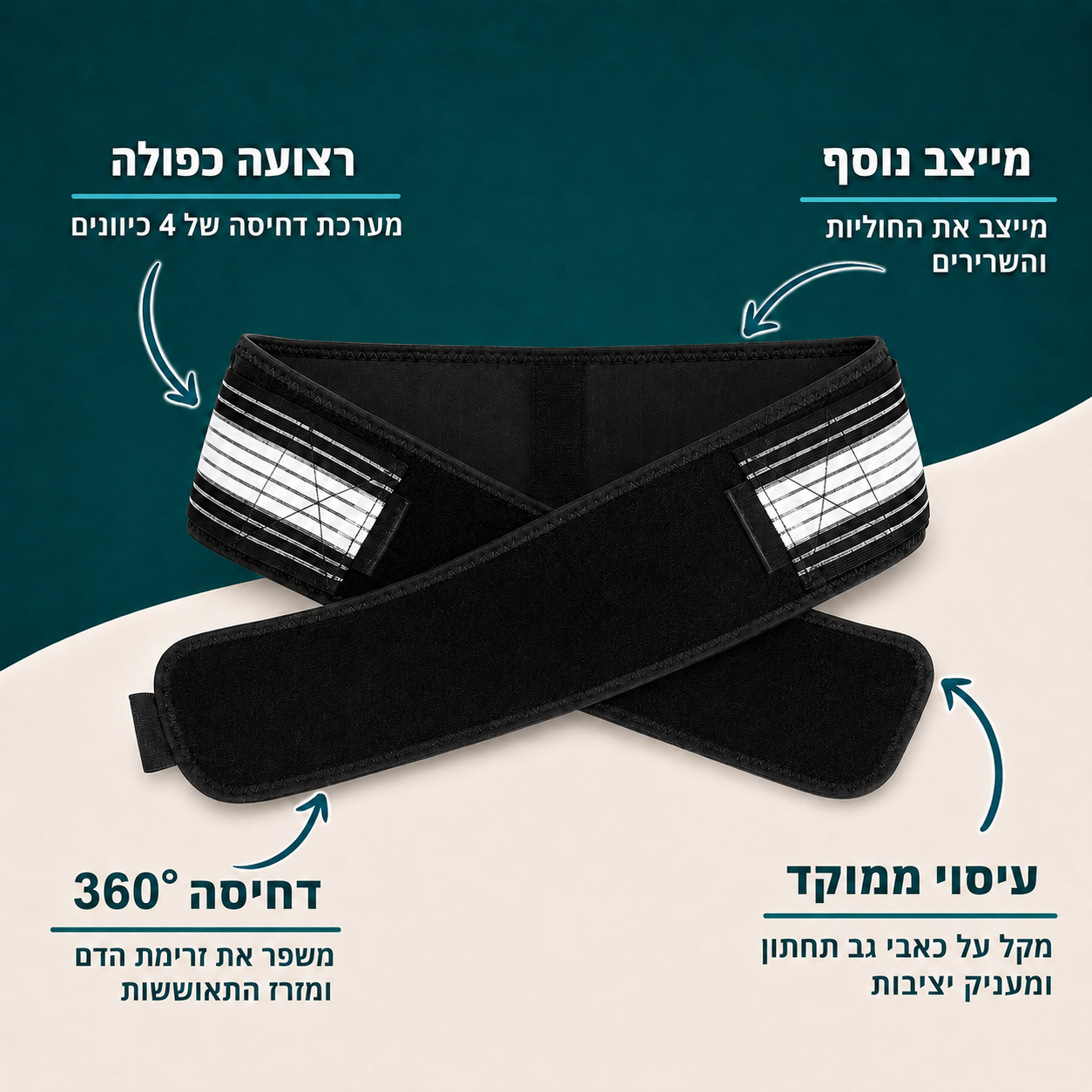 Back Belt Pro - חגורת הפלא לתמיכה בכאבי גב תחתון