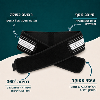 Back Belt Pro - חגורת הפלא לתמיכה בכאבי גב תחתון
